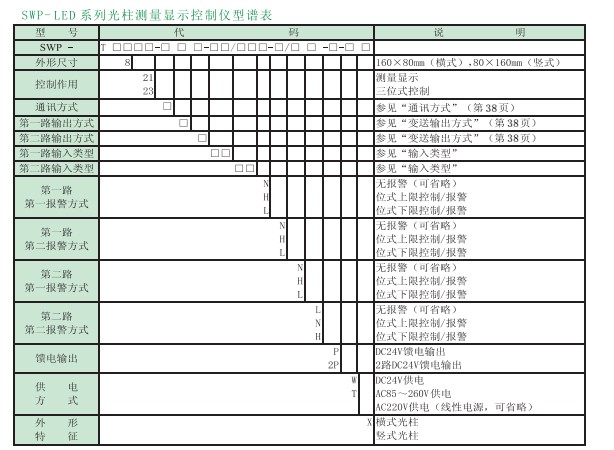 双回路 光柱