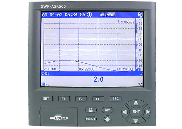 SOR差压开关-SOR温度开关-SOR压力开关-SOR液位开关-SOR流量开关-美国SOR开关西北销售公司:SOR真空开关52RN-EE117-M4-C2A