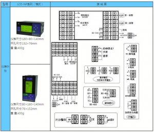 SOR差压开关-SOR温度开关-SOR压力开关-SOR液位开关-SOR流量开关-美国SOR开关西北销售公司:SOR真空开关52RN-EE117-M4-C2A