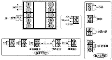 铂铑合金,4-20mA