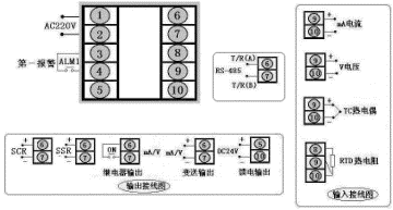 Ͻ,4-20mA