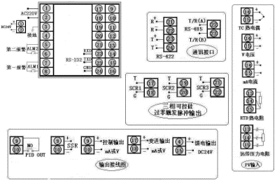SWP-ND705系列
