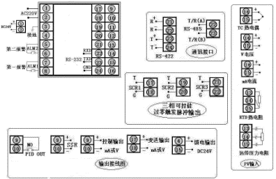 SWP-ND705ϵ