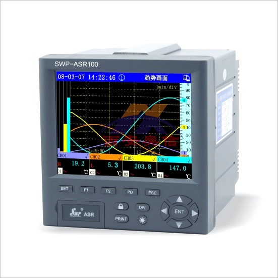 SWP-ASR103-1-0/C3/L1/U 香港昌晖3路记录仪 智能显示器